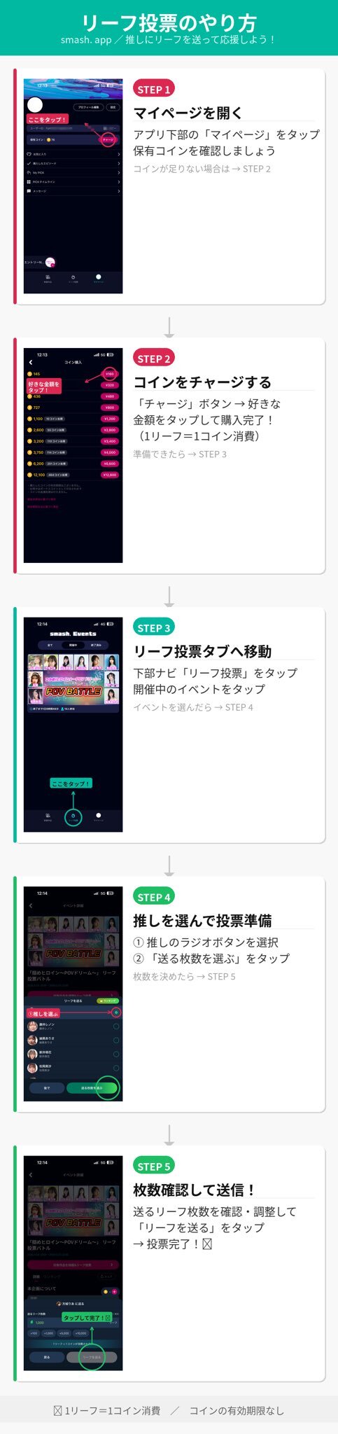 リーフの送り方①