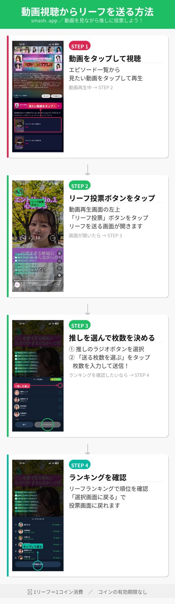 リーフの送り方②